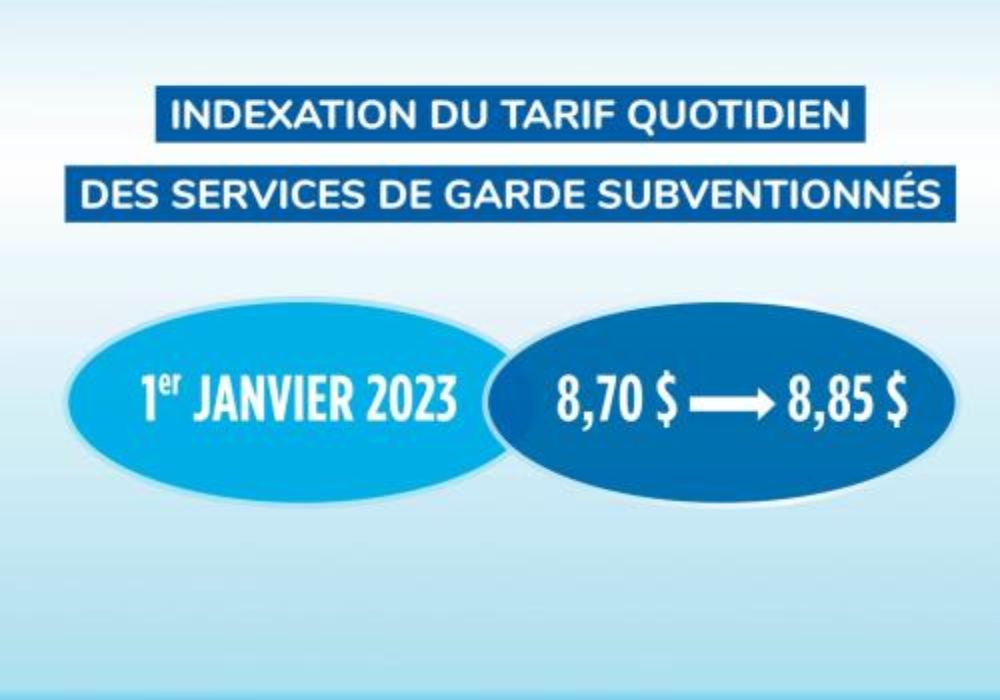 Indexation de la contribution réduite 2023