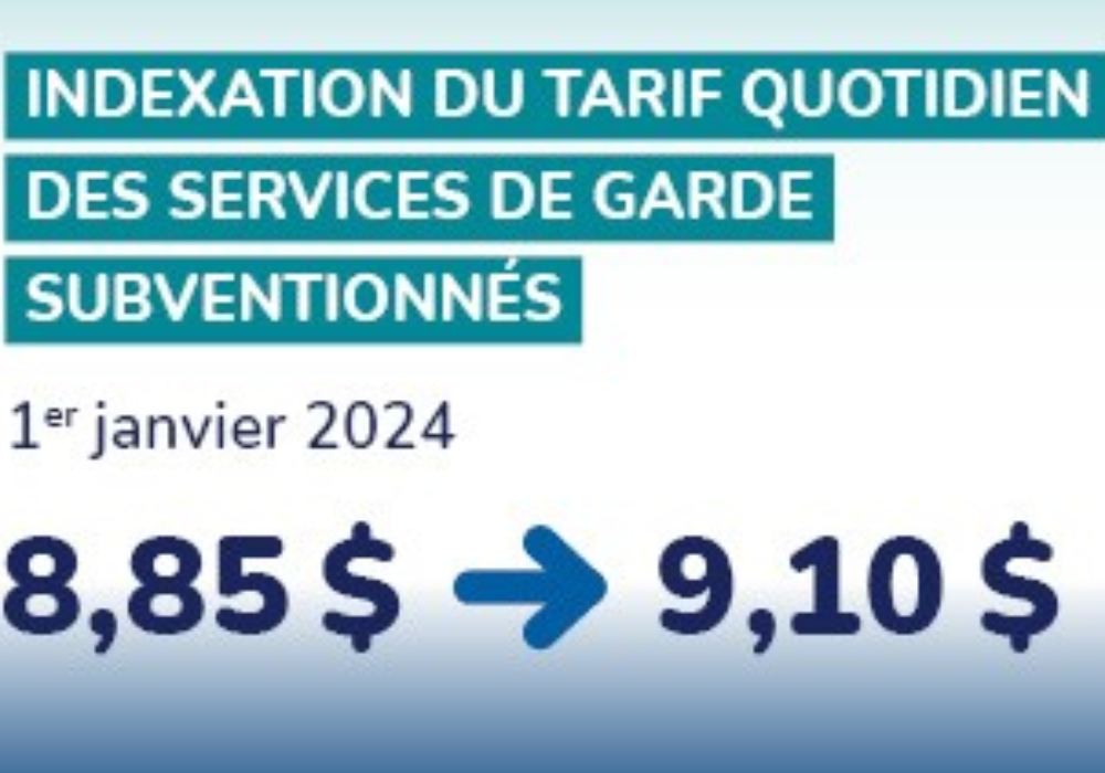 Indexation de la contribution réduite 2024